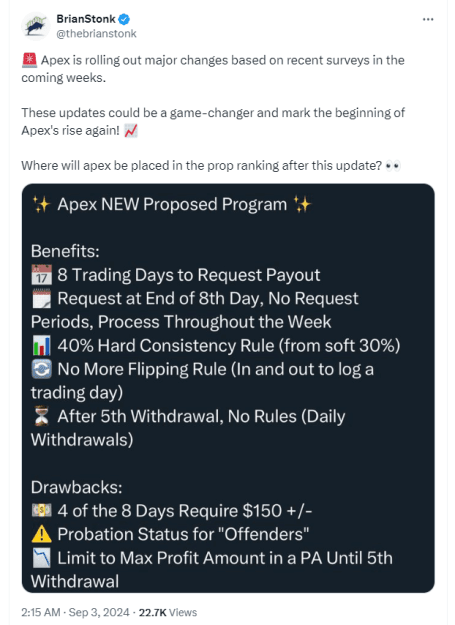 Click to Enlarge

Name: Apex.PNG
Size: 110 KB