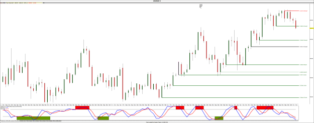Click to Enlarge

Name: ! Gold down.png
Size: 44 KB