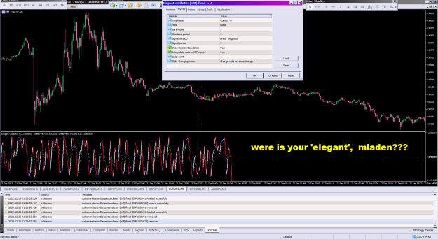 Click to Enlarge

Name: Elegant oscillator (mtf) fixed_25-12-2022.png
Size: 62 KB