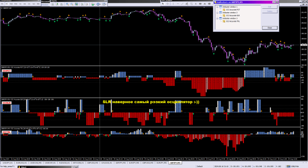 Click to Enlarge

Name: CCI Accurate SLR_19-08-2024.png
Size: 47 KB