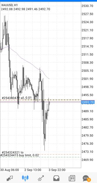 Click to Enlarge

Name: Screenshot_20240903_213716_MetaTrader 4.jpg
Size: 250 KB