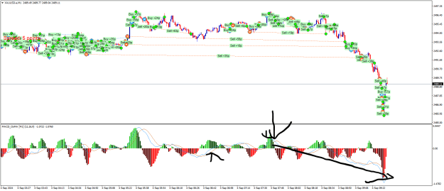Click to Enlarge

Name: XAUUSD.aM1v.png
Size: 34 KB
