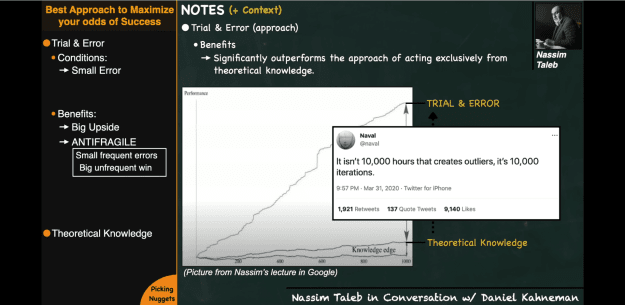 Click to Enlarge

Name: Taleb - Kahneman.png
Size: 200 KB