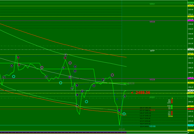 Click to Enlarge

Name: XAUUSD.aH1.png
Size: 26 KB