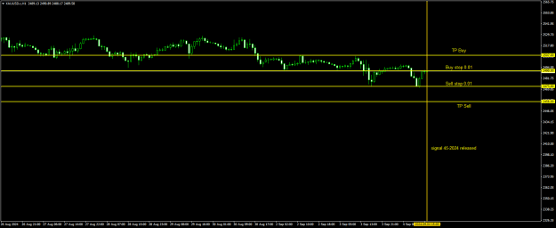 Click to Enlarge

Name: 20240904 - Signal45-24i.png
Size: 14 KB