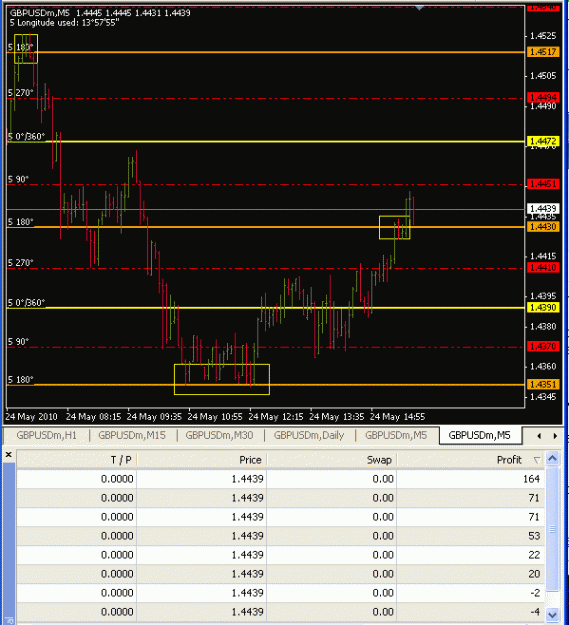 Click to Enlarge

Name: tp_17 May. 24.gif
Size: 19 KB