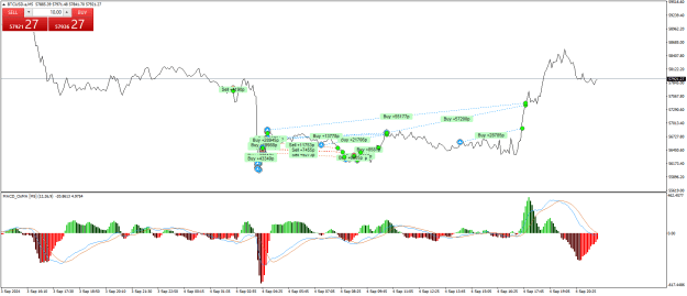Click to Enlarge

Name: BTCUSD.aM5.png
Size: 25 KB