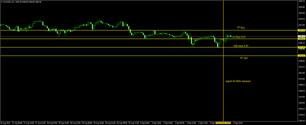 Click to Enlarge

Name: 20240904 - Signal45-24ii.png
Size: 14 KB