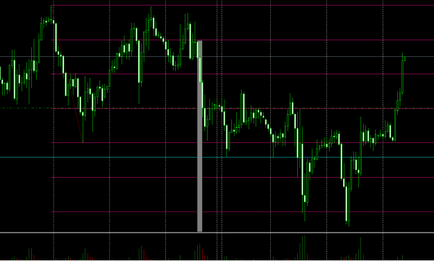 Click to Enlarge

Name: xauusd.png
Size: 18 KB