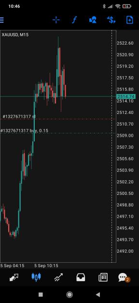 Click to Enlarge

Name: Screenshot_2024-09-05-10-46-45-828_net.metaquotes.metatrader4.jpg
Size: 272 KB