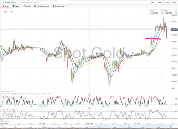 Click to Enlarge

Name: 1357.JPG
Size: 193 KB