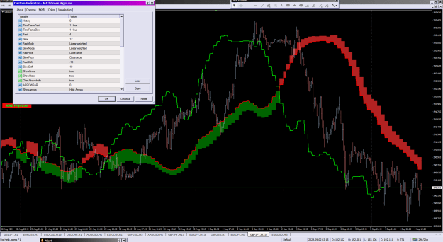 Click to Enlarge

Name: MA2 Cross HighLow_04-09-2024_H1.png
Size: 54 KB