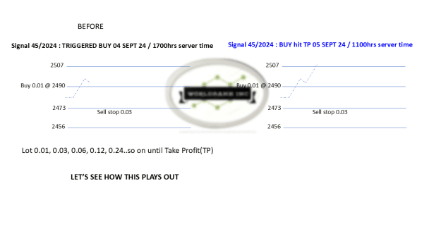 Click to Enlarge

Name: 20240904 - Signal45-24 update TP 20240905.png
Size: 27 KB