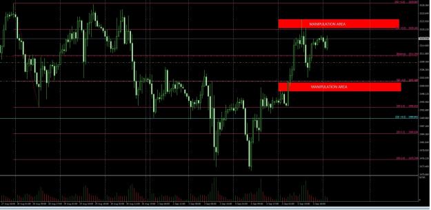 Click to Enlarge

Name: xauusd.png
Size: 517 KB