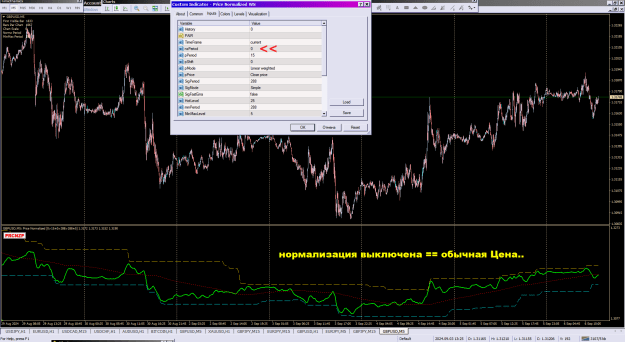 Click to Enlarge

Name: Price Normalized WS_06-09-2024PRC.png
Size: 59 KB