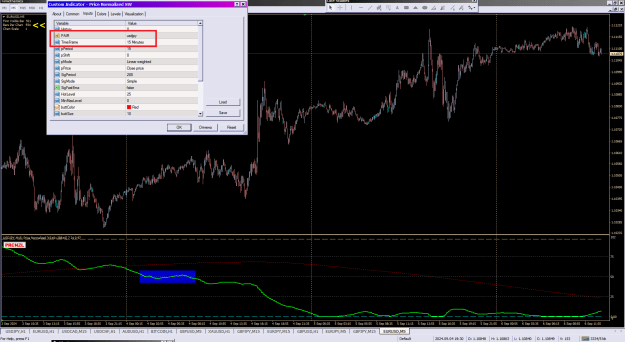 Click to Enlarge

Name: Price Normalized SW_06-09-2024.png
Size: 44 KB
