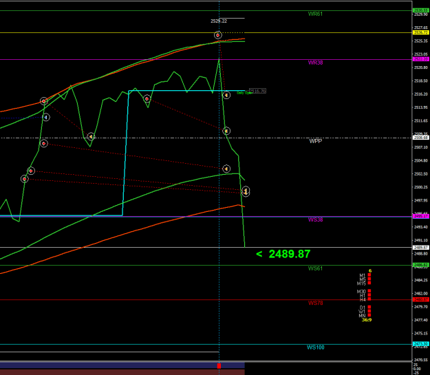 Click to Enlarge

Name: XAUUSD.aH1.png
Size: 20 KB