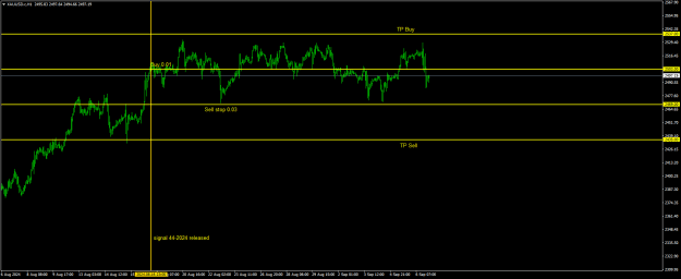 Click to Enlarge

Name: 20240816 - Signal44-24iii.png
Size: 16 KB