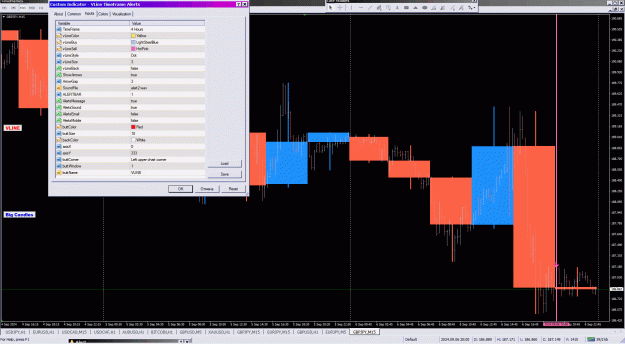 Click to Enlarge

Name: VLine TimeFrame Alerts.gif
Size: 205 KB