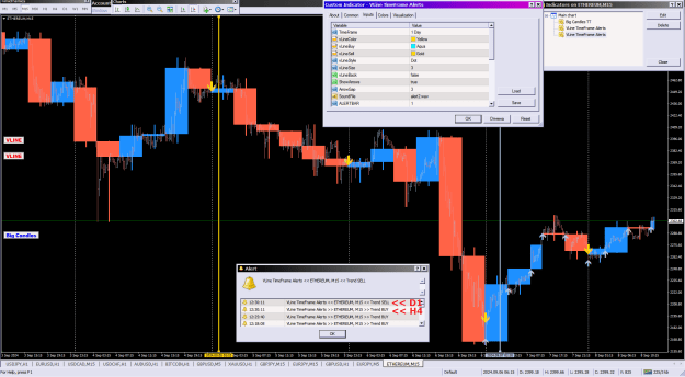 Click to Enlarge

Name: VLine TimeFrame Alerts_08-09-2024D1.png
Size: 61 KB
