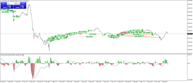Click to Enlarge

Name: BTCUSD.aM5.png
Size: 28 KB