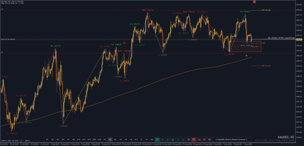 Click to Enlarge

Name: XAUUSDH2.png
Size: 36 KB