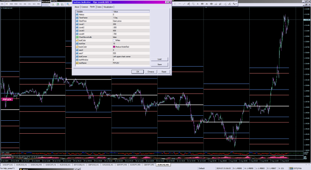 Click to Enlarge

Name: Pips Levels MTF TT_02-08-2024pm.png
Size: 59 KB