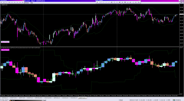 Click to Enlarge

Name: Real Price Chart_20-02-2023.png
Size: 39 KB