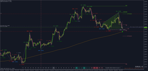 Click to Enlarge

Name: EURUSDH2.png
Size: 39 KB