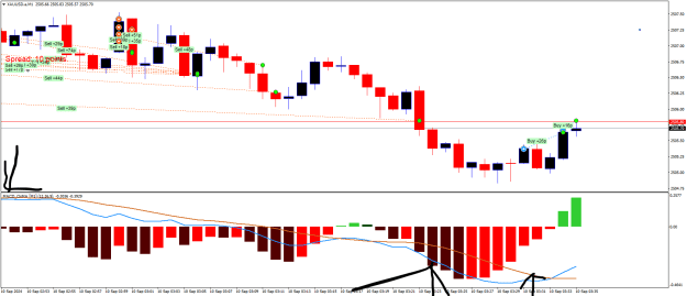 Click to Enlarge

Name: XAUUSD.aM1.png
Size: 22 KB