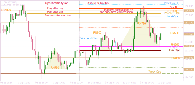 Click to Enlarge

Name: GBPJPYM15  synchronicity 2.png
Size: 17 KB