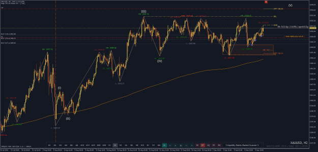 Click to Enlarge

Name: XAUUSDH2.png
Size: 37 KB