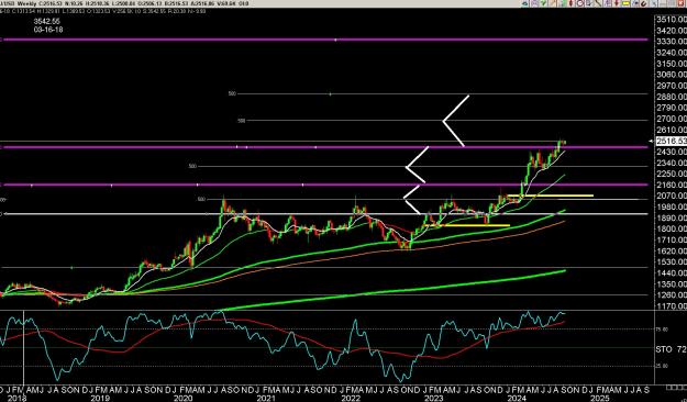 Click to Enlarge

Name: 6 Gold 5.jpg
Size: 390 KB