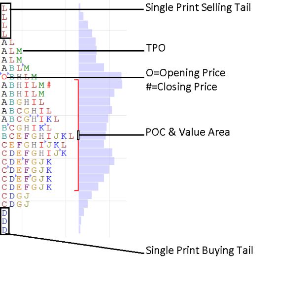 Click to Enlarge

Name: Market-Profile Label.png
Size: 8 KB