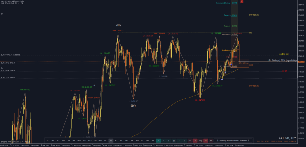 Click to Enlarge

Name: XAUUSDH2.png
Size: 38 KB
