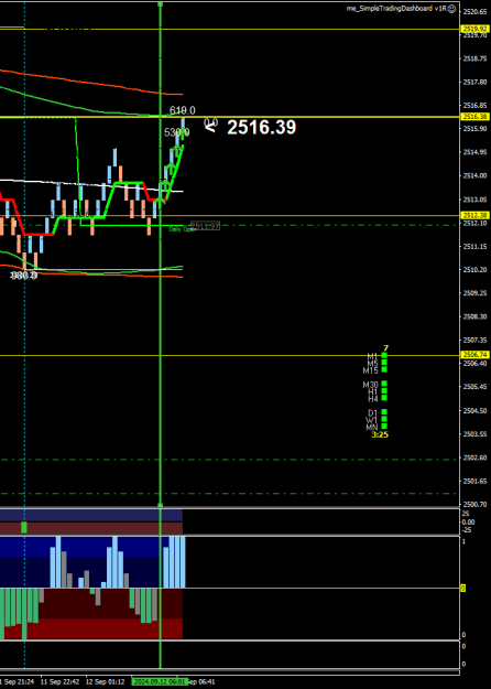 Click to Enlarge

Name: XAUUSD.aM61.png
Size: 14 KB