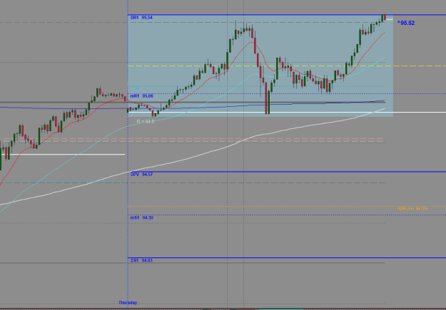 Click to Enlarge

Name: AUDJPY.aM5.png
Size: 16 KB