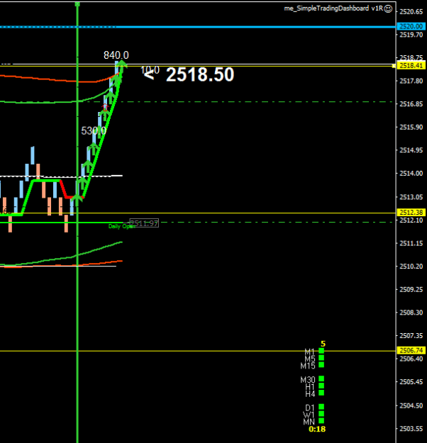 Click to Enlarge

Name: XAUUSD.aM61.png
Size: 9 KB