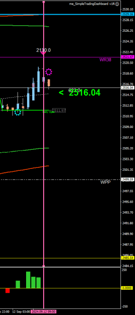 Click to Enlarge

Name: XAUUSD.aH1.png
Size: 10 KB