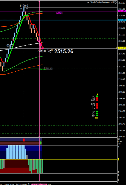 Click to Enlarge

Name: XAUUSD.aM61.png
Size: 14 KB