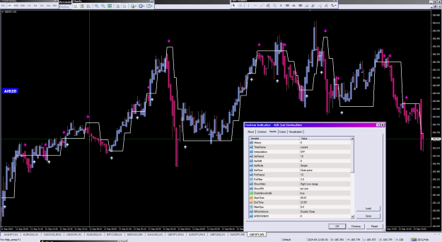 Click to Enlarge

Name: AIS 2nd Derivative_12-09-2024PCT.png
Size: 51 KB