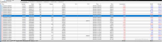 Click to Enlarge

Name: 13 sept 24 trading.jpg
Size: 339 KB