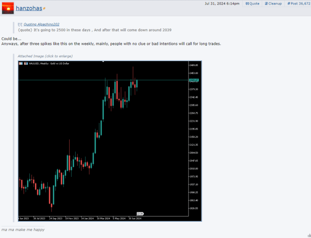 Click to Enlarge

Name: Gold _ Page 1834 _ Forex Factory - Google Chrome 13-09-2024 19_30_35.png
Size: 22 KB