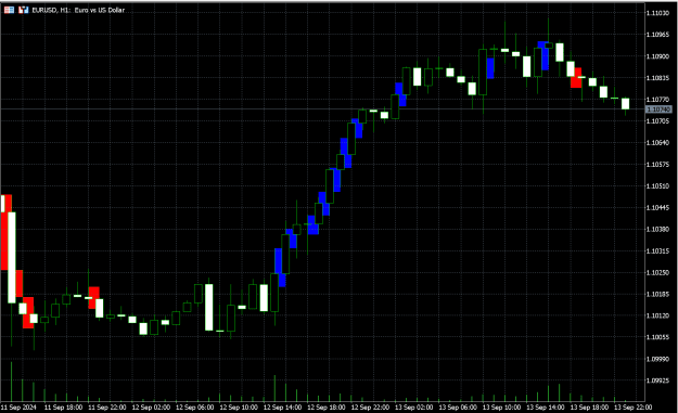 Click to Enlarge

Name: Screenshot 2024-09-14 at 8.59.13 AM.png
Size: 15 KB