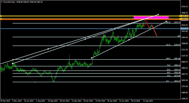 Click to Enlarge

Name: xauusd-d1-ifcmarkets-corp-3.png
Size: 13 KB