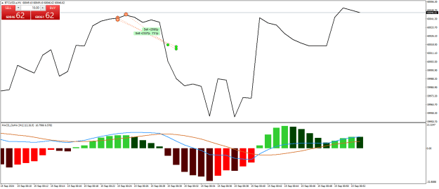 Click to Enlarge

Name: BTCUSD.aM1.png
Size: 19 KB