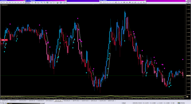Click to Enlarge

Name: SSL Arrows TT_15-09-2024.png
Size: 43 KB