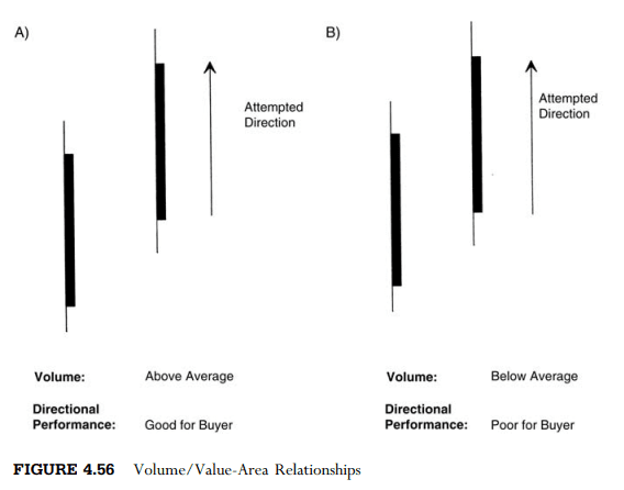Click to Enlarge

Name: Valur Area Buyers Example.PNG
Size: 22 KB