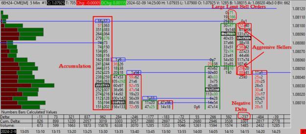 Click to Enlarge

Name: Order Flow Trade Breakdown.jpg
Size: 38 KB
