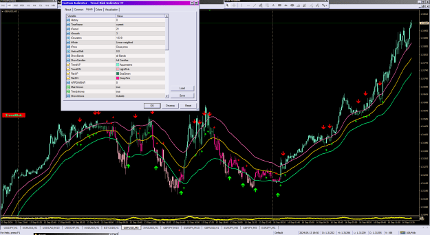 Click to Enlarge

Name: Trend Risk Indicator TT_16-09-2024.png
Size: 62 KB